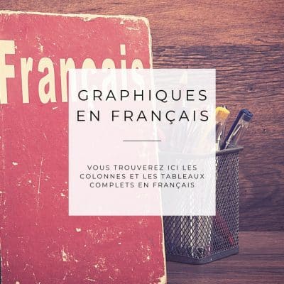 Extra Columns: French Graphics